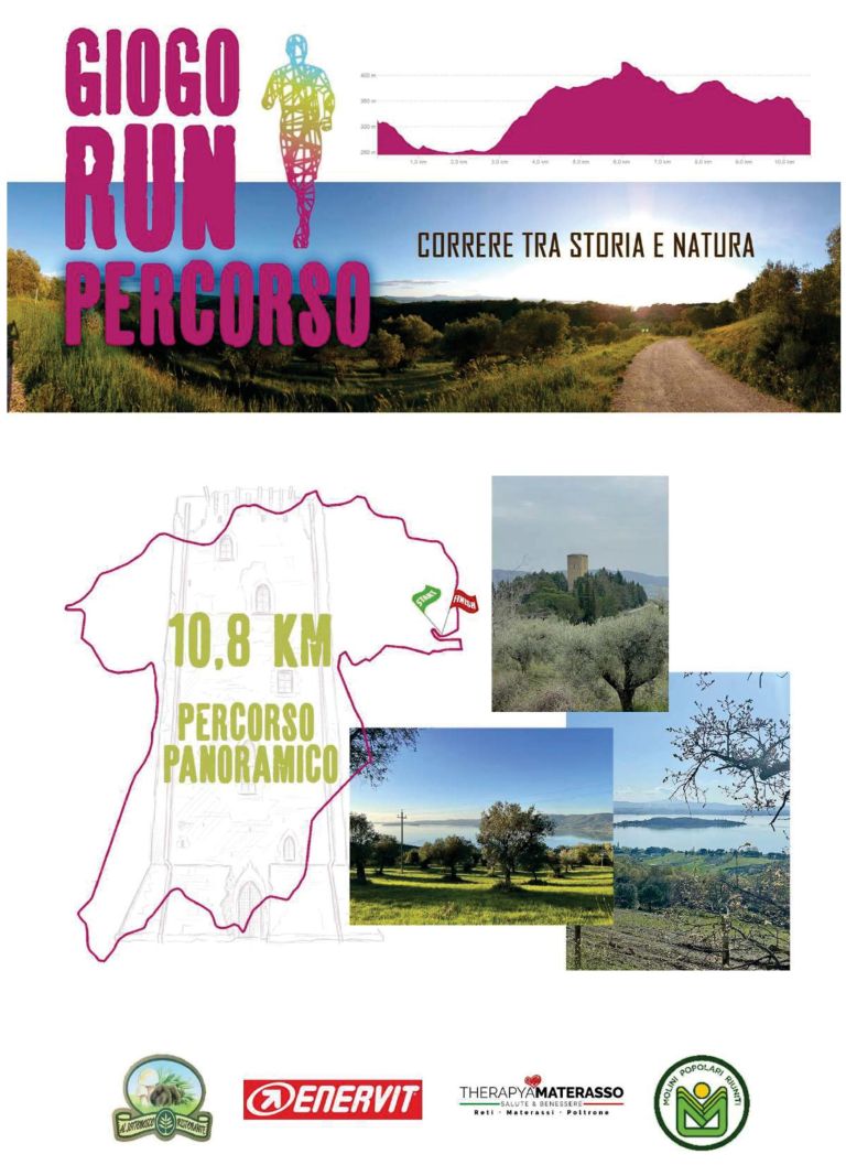 8° Giogo Run Avis Magione